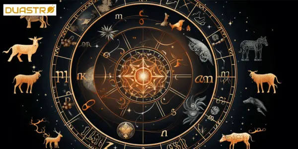 Astrology and I Ching Connection